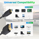 8K Micro Hdmi To Hdmi Coiled Cable, 48Gbps Hdmi To Micro Hdmi 2.1 Version, Ult
