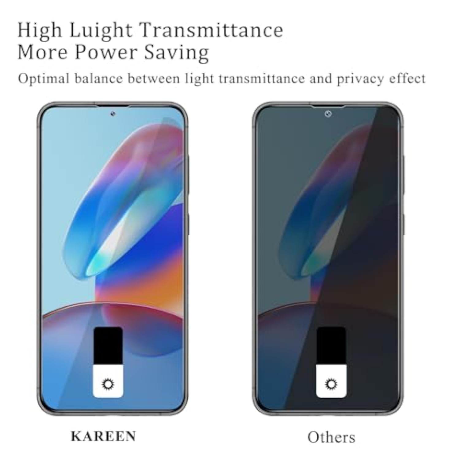 2 Pack Privacy Screen Protector For Samsung Galaxy S23 Fe 5G / A54 5G Anti Spy Private Tempered Glass, Anti-Scratch, Bubble Free, Easy To Install
