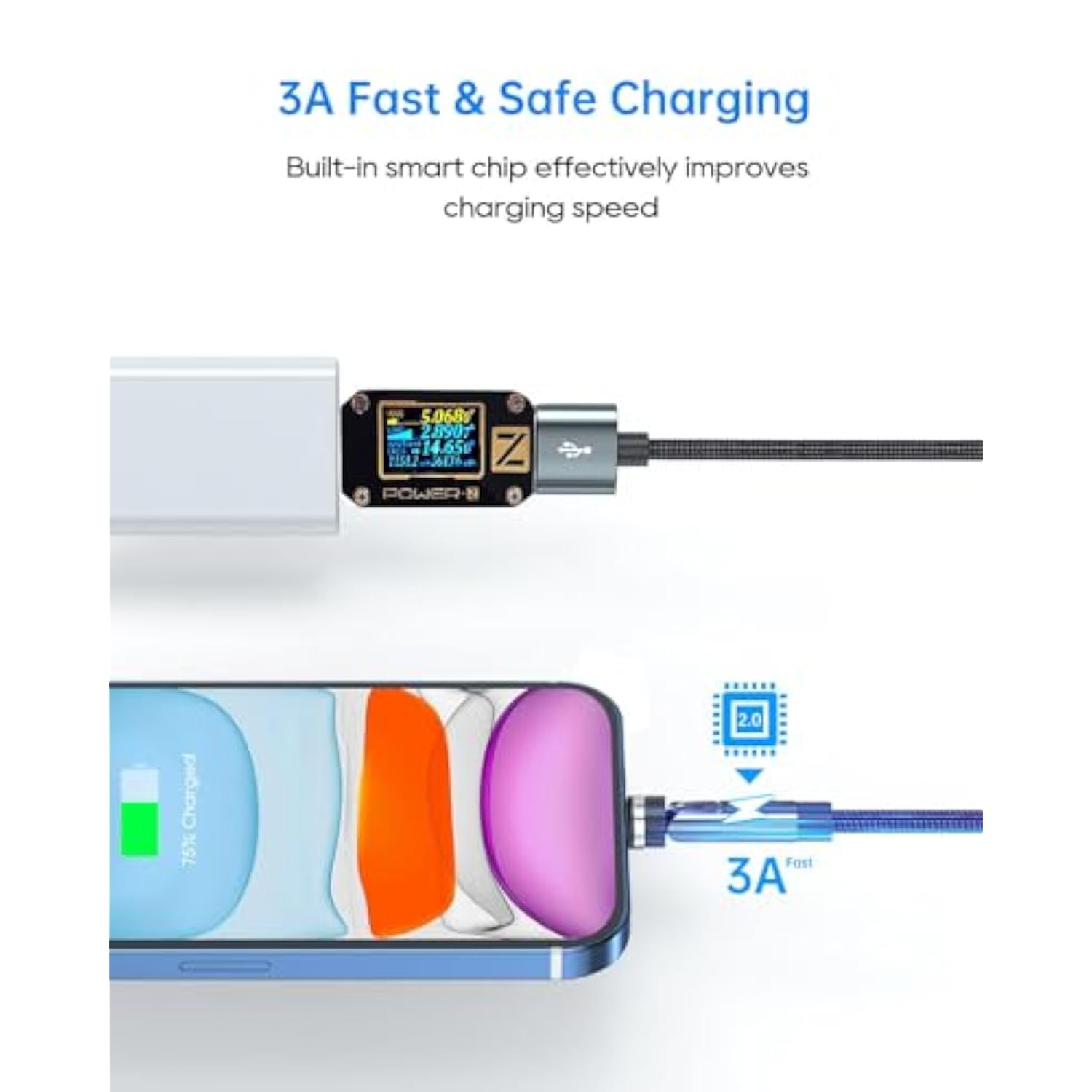 6Ft 540 Rotating 3 In 1 Magnetic Phone Charger Cable, 3A Fast Charge, 480Mbps Data Transfer, Nylon-Braided Cords For Micro Usb/Type C/Iphone