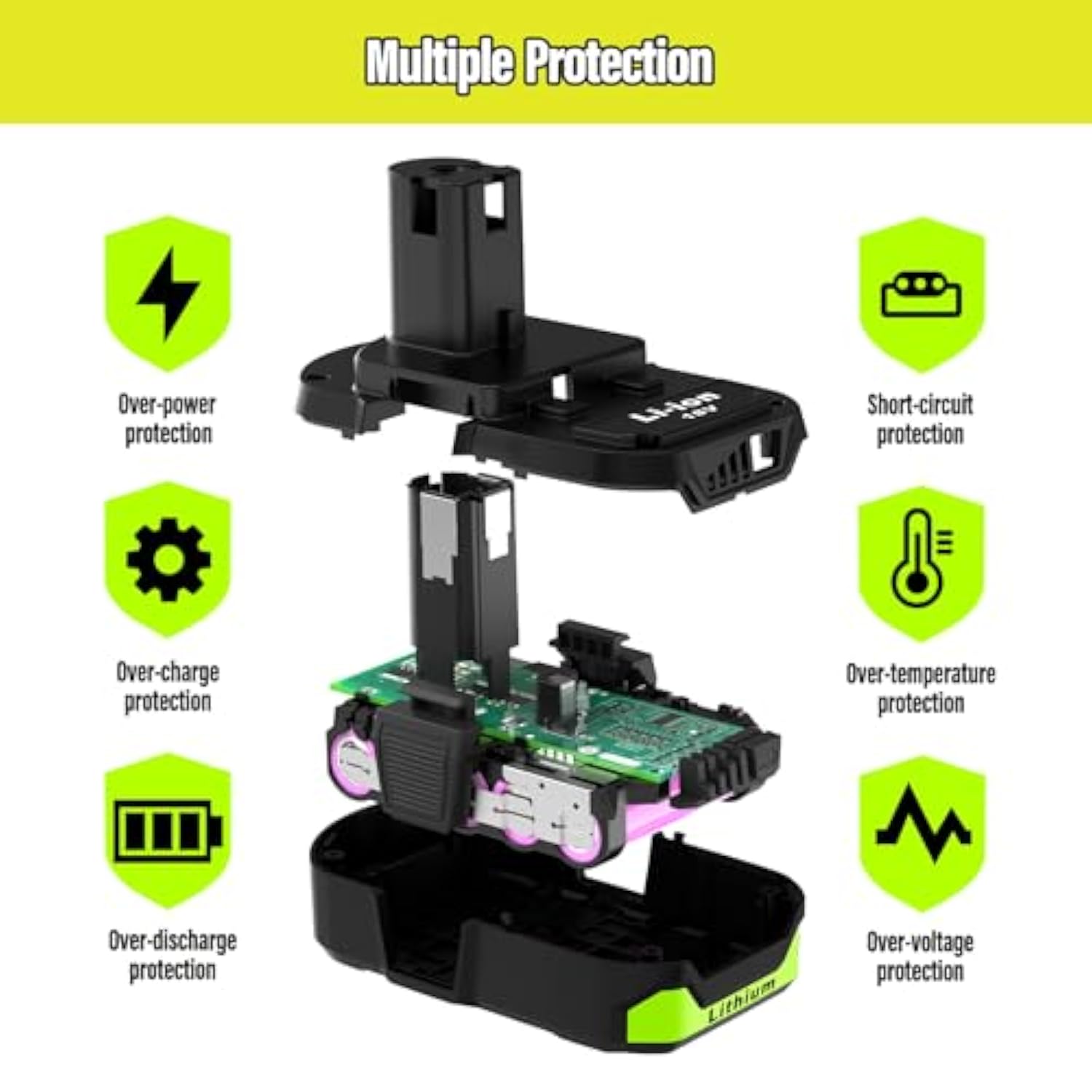 2Packs 3.0Ah Battery Replacement For Ryobi 18V Battery P102 P103 P104 P105 P108 P109 P190 Compatible With Ryobi 18V Cordless Power Tools