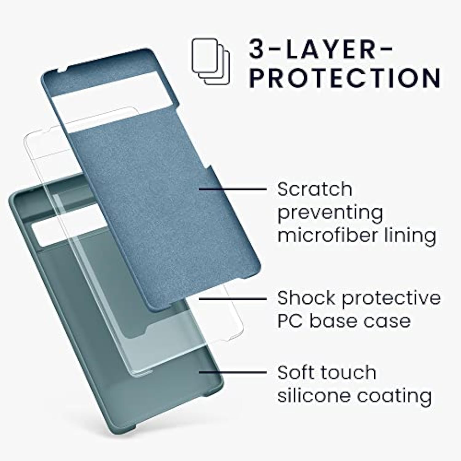 TPU Silicone Case Compatible with Google Pixel 6 Pro