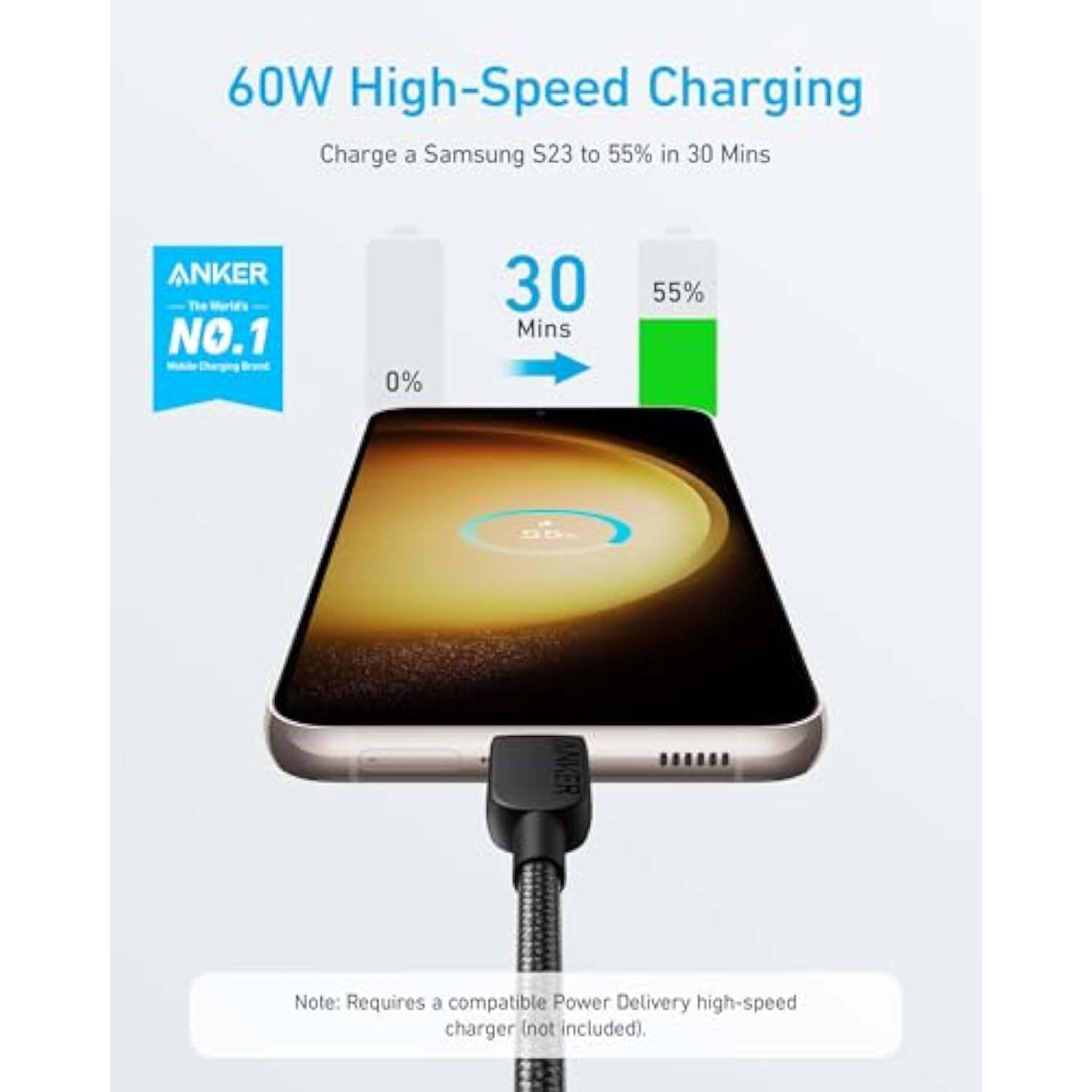 Anker 310 USB C to USB C Cable (6ft , 2 Pack) , (60W/3A) Fast Charge for Samsu