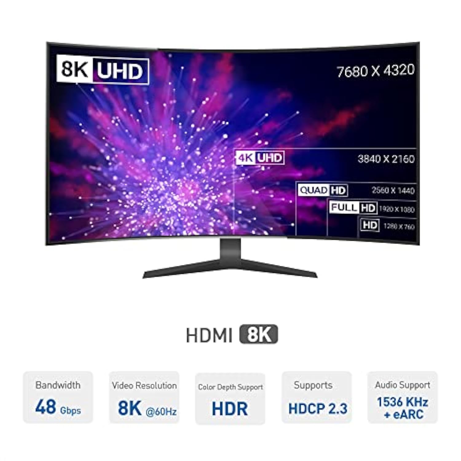 Cable Matters 2-Pack 8K / 4K 120Hz Micro HDMI to HDMI Adapter (Micro HDMI Adap