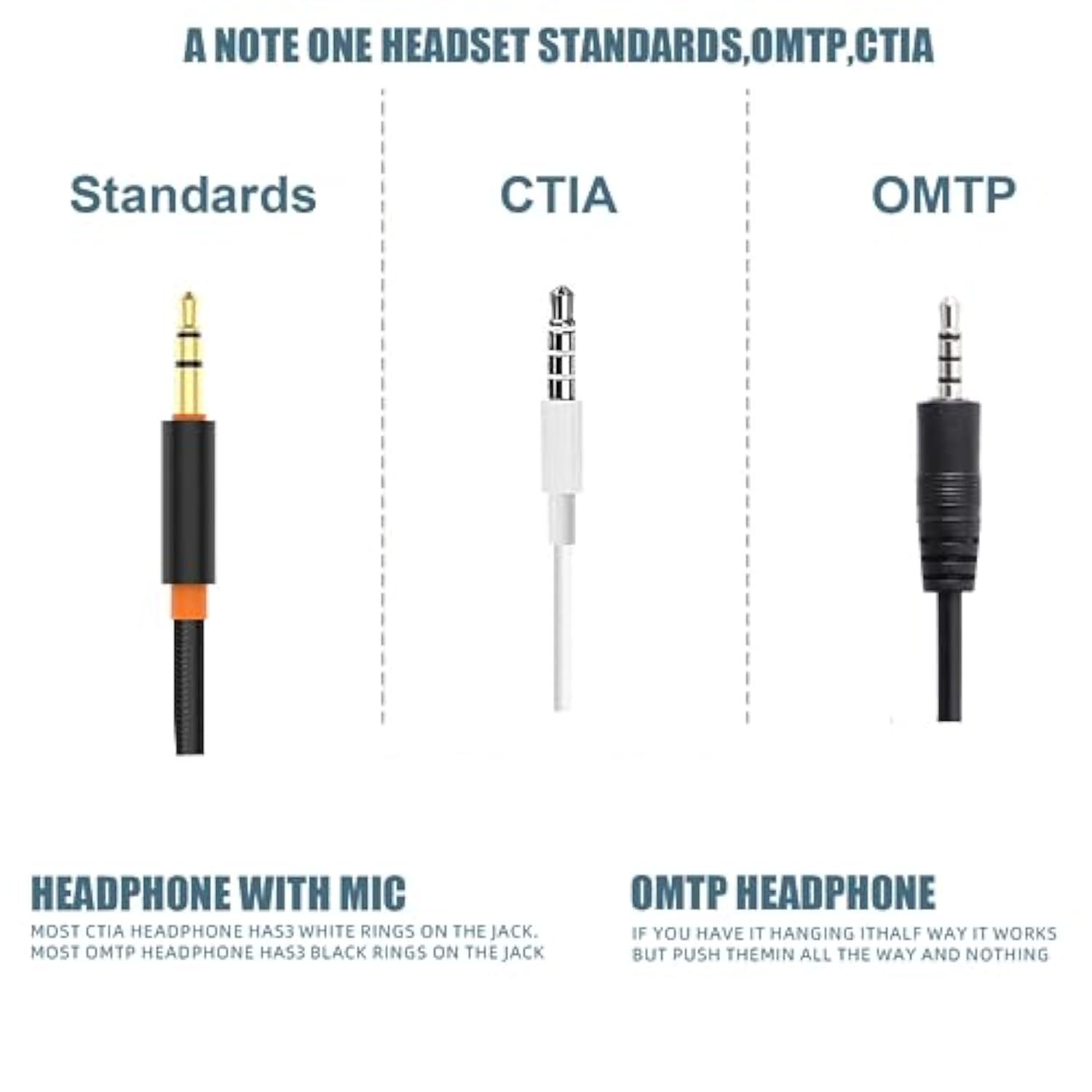 Airplane Headphone Adapter, Gold Plated Dual 3.5Mm Male To 3.5Mm Female Airplane Headphone Adapter For Audio Jack To Plug Air Plane Flight Connector Dual Socket Earphone - 3Pack