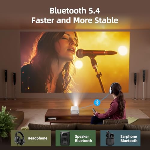 2026 Pgraded 360°Adjustable Dual Stand Ai Auto Keystone Electric Focus Mini Portable Projector With Bluetooth 5.4, 1080P Support Outdoor Movie Projector Compatible With Hdmi/Usb/Phone (Black)