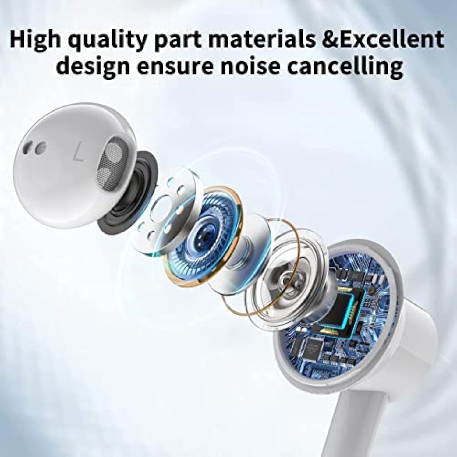 3.5Mm Wired Earbuds With Microphone For Samsung Galaxy A14 A12 A13 S10, Noise