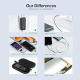 10000Mah Power Bank, Slim Portable Charger,4 Output External Battery Pack With Built-In Ac Wall Plug Micro Usb C 3 Cables Compatible With Iphone Samsung Android Phone Tablet And More
