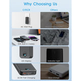 Portable Charger, 12000Mah 22.5W Type C Fast Charging Power Bank With Built-In Cables & Wall Plug, External Battery Bank With Led Display, Travel Essential Battery Pack For Iphone, Ipad, Samsung Black