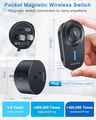 Remote Control Outlet, 15A/1500W Wireless Outlet Power Switch, No Wire Long Range Electrical Switch Plug On/Off For Lights, Fans, Christmas Lights, Household Appliance, 4000V Anti Surge Black