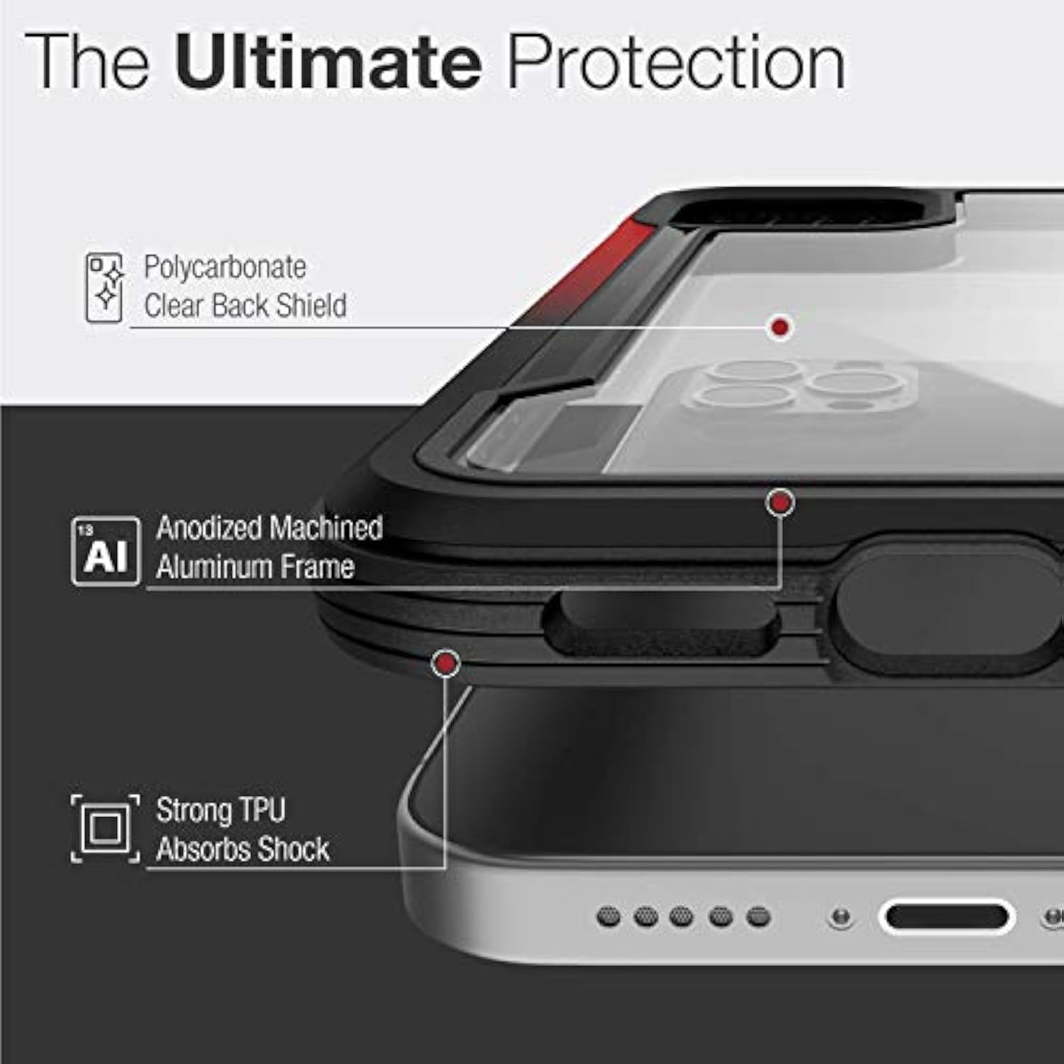iPhone 12 Pro Case, Shock Absorbing Protection