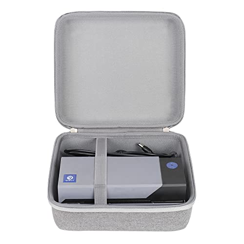 Hard Storage Case Replacement For Rollo Shipping Label Printer - Commercial Grade Direct Thermal High Speed Shipping Printer, Case Only