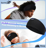 Sleep Headphones Headband Bluetooth 5.4, Sports Headband Earphones Sleeping Bluetooth Wireless With Usb C For Women Men Sports Gifts Workout Jogging Yoga Insomnia Air Travel Meditation