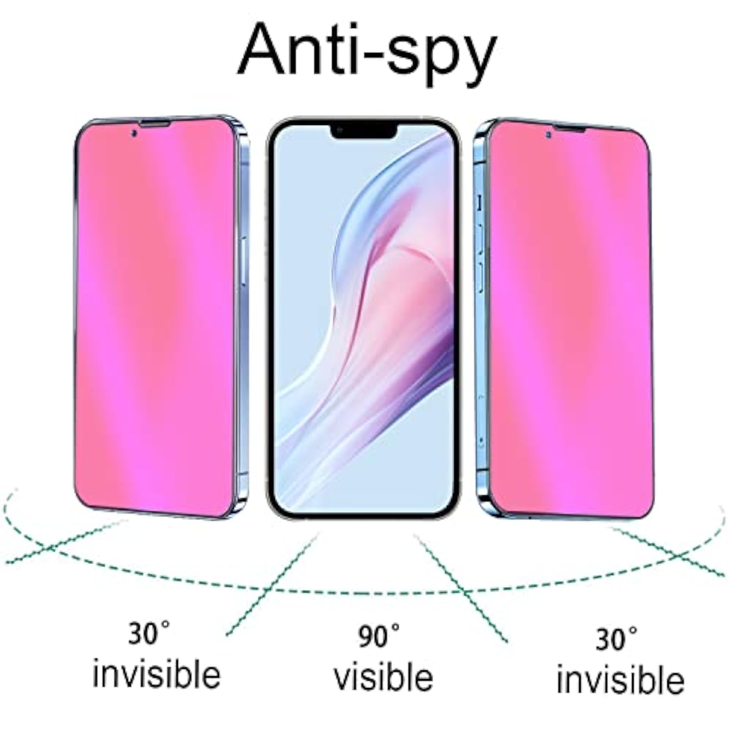 2 Pack Anti-Blue Privacy Tempered Glass Suit For Iphone 11 Pro Max/Iphone Xs Max Mirror Anti-Spy Screen Protector Anti-Peeping Film Electroplated Gradient Colorful