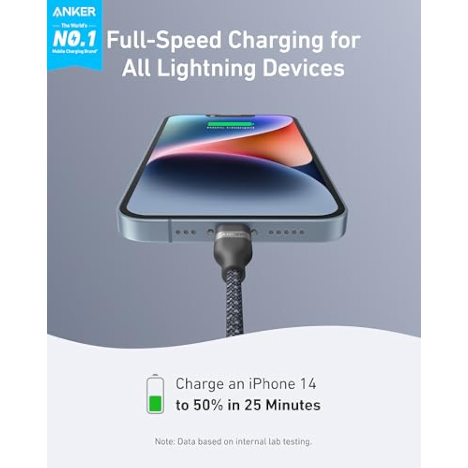 Anker USB C to Lightning Cable, Upcycled-Braided USB C to Lightning Cord, Ultra-Fast Charging Cable for iPhone 14/13/12/11 Series and More (3FT)
