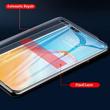 Compatible For Samsung Galaxy Z Fold 3 5G Flexible Tpu Screen Protector Film, [3 Pack Front And 3 Pack Inside] [High Definition] [Bubble Free] [Anti-Scratch][Not Glass][Full Coverage]