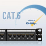 1U 24 Port Cat6 Patch Panel, 19" Rackmount Or Wall Mount Patch Panel, Network