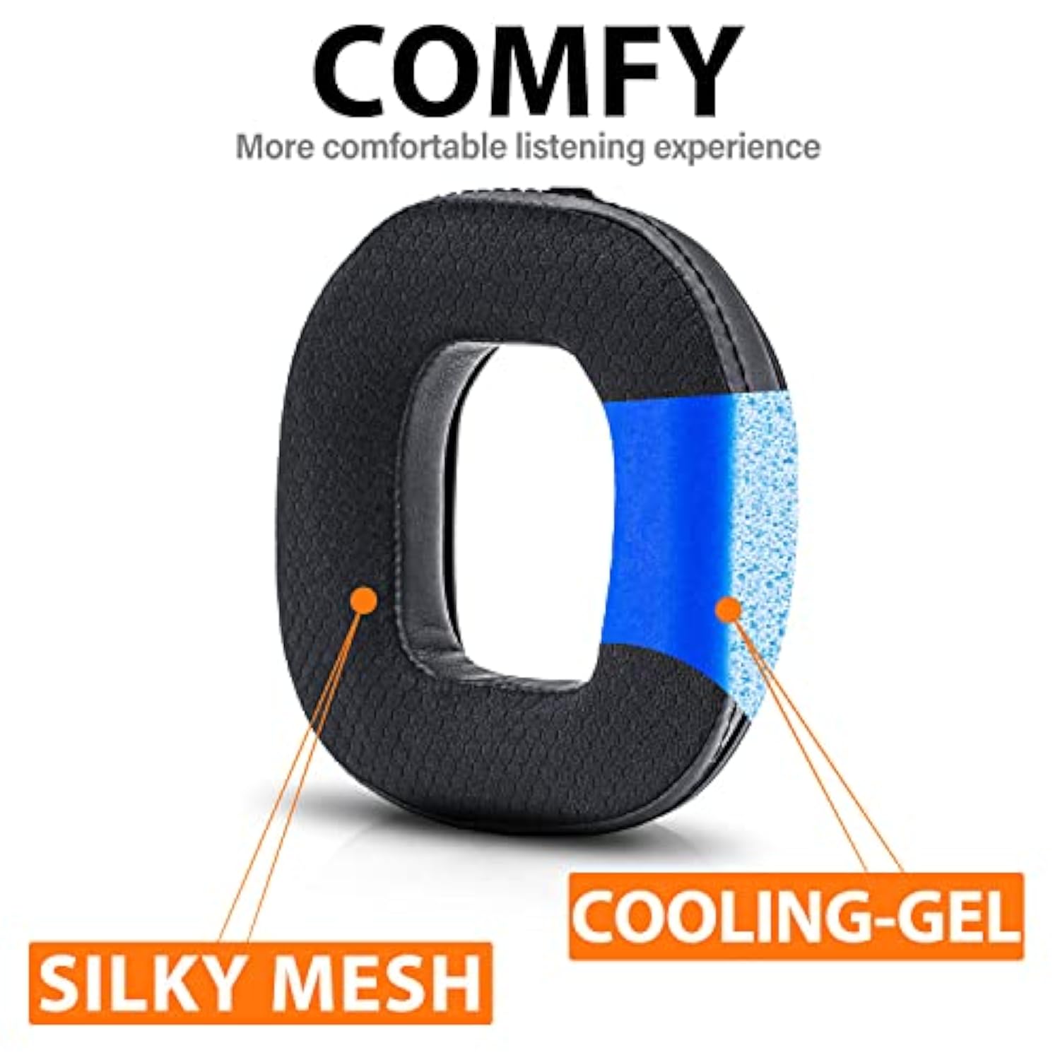 A50 Mod Kit Gen 4 - Cooling Gel Earpads Compatible With Astro A50 Gen 4 Headset I Ear Pads/Headband/Replacement Ear Cushions/Microphone Foam - Not Suitable For A50 Gen 3 (Breathable Mesh)