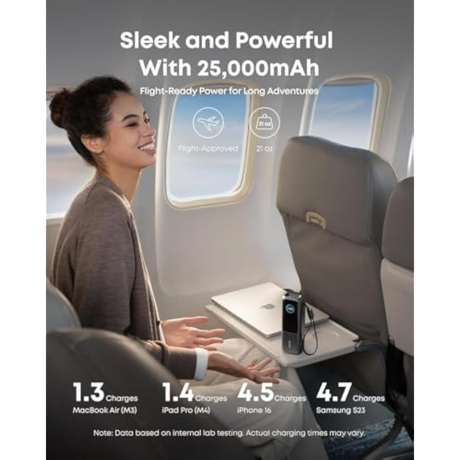 Anker Laptop Power Bank, 25,000mAh Portable Charger with Triple 100W USB-C Ports, Built-in and Retractable Cables, for iPhone 16/15 Series, MacBook, Samsung, and More (Flight-Approved)