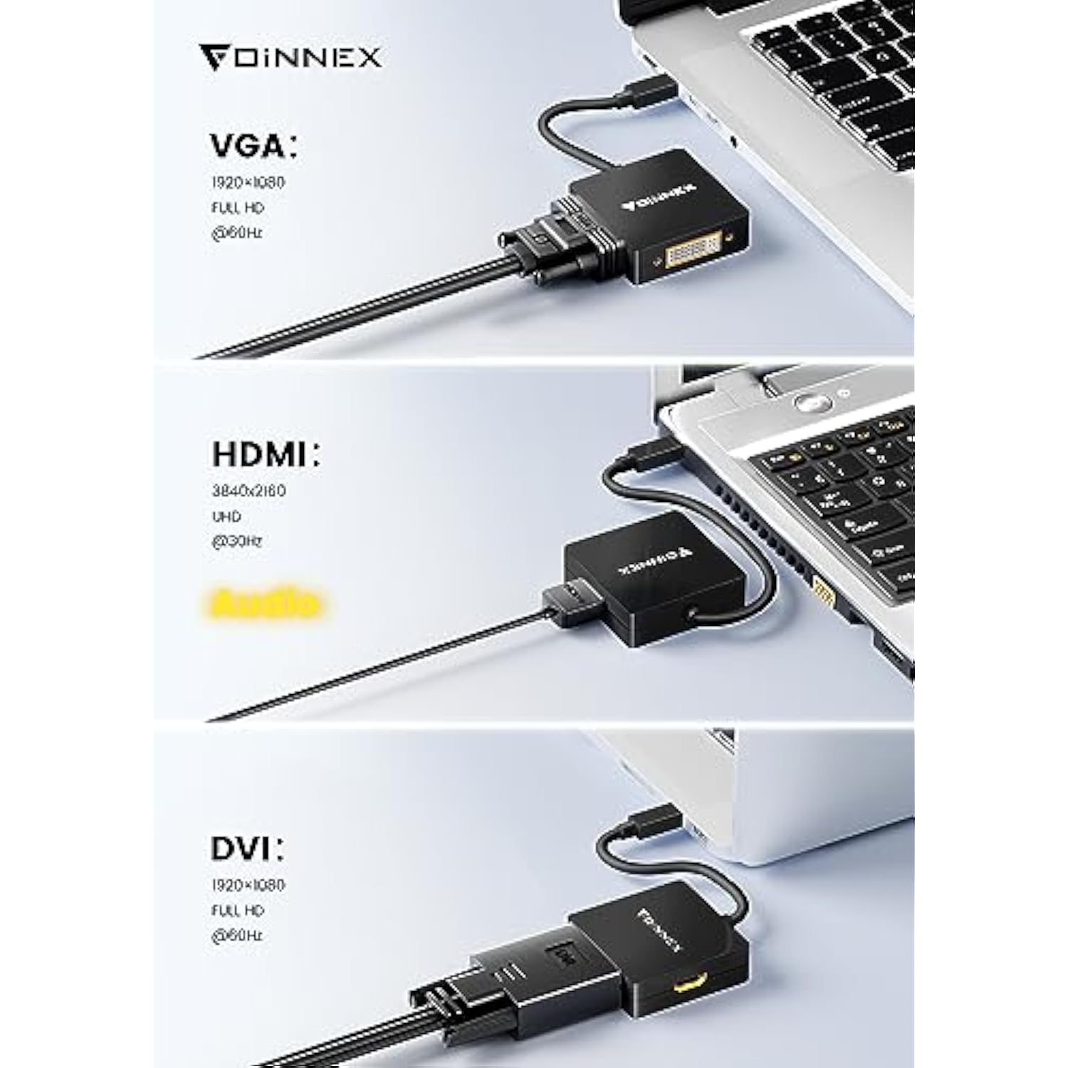 Mini Displayport To Hdmi Dvi Vga Adapter, Microsoft Surface Pro Video Display