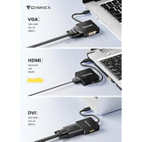 Mini Displayport To Hdmi Dvi Vga Adapter, Microsoft Surface Pro Video Display