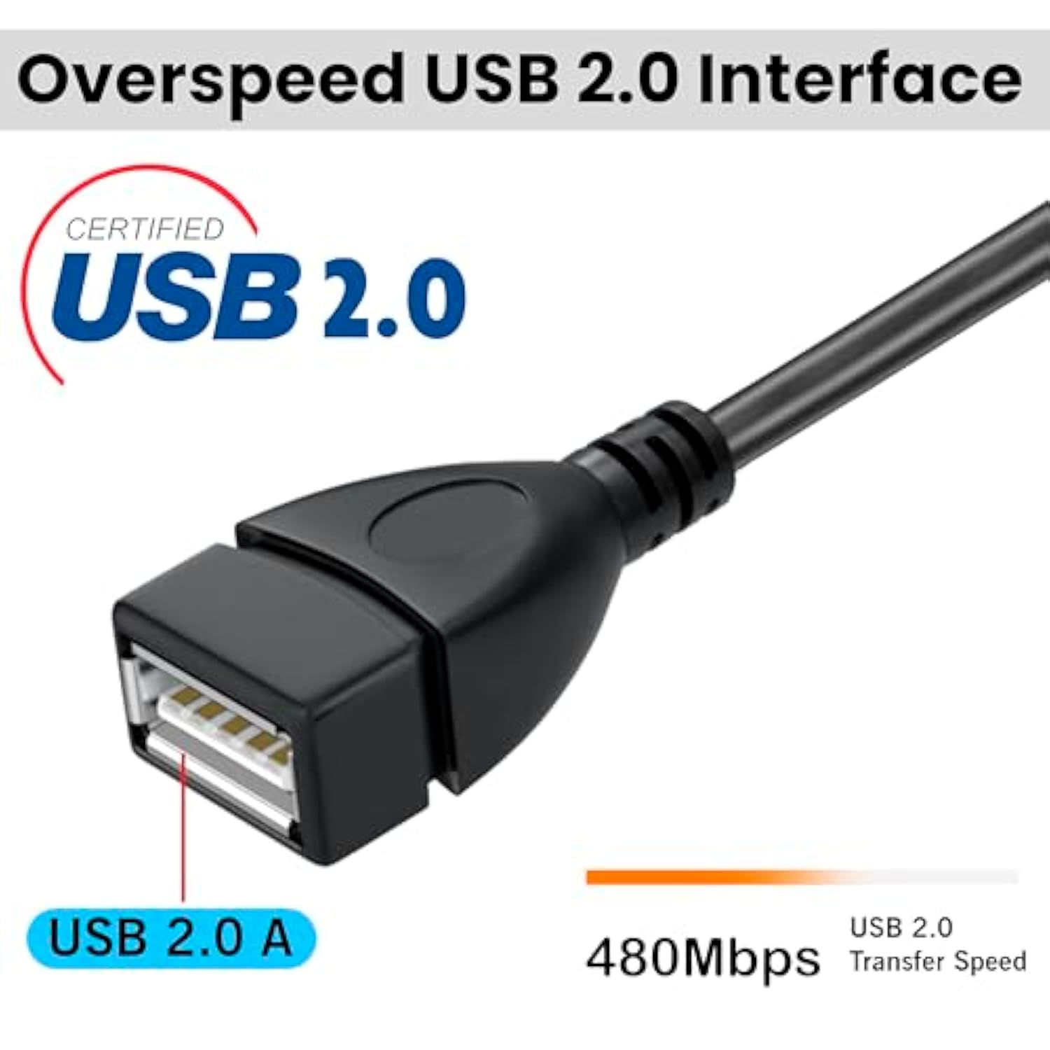 SaiTech IT (2 Pack Mini USB OTG Cable for Digital Cameras - USB A Female to Mini USB B 5 Pin Male Adapter Cable
