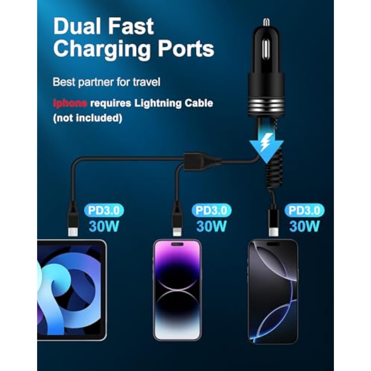 Iphone 16E Car Charger Usb C, 60W Dual Pd Super Fast Charging Car Adapter With Coiled Usb-C Cable For Apple 17/16 Pro Max/16 Pro/15 Plus/15 Pro, Ipad Mini/Air/Pro 11 13Inch, Type C Cargador Para Car