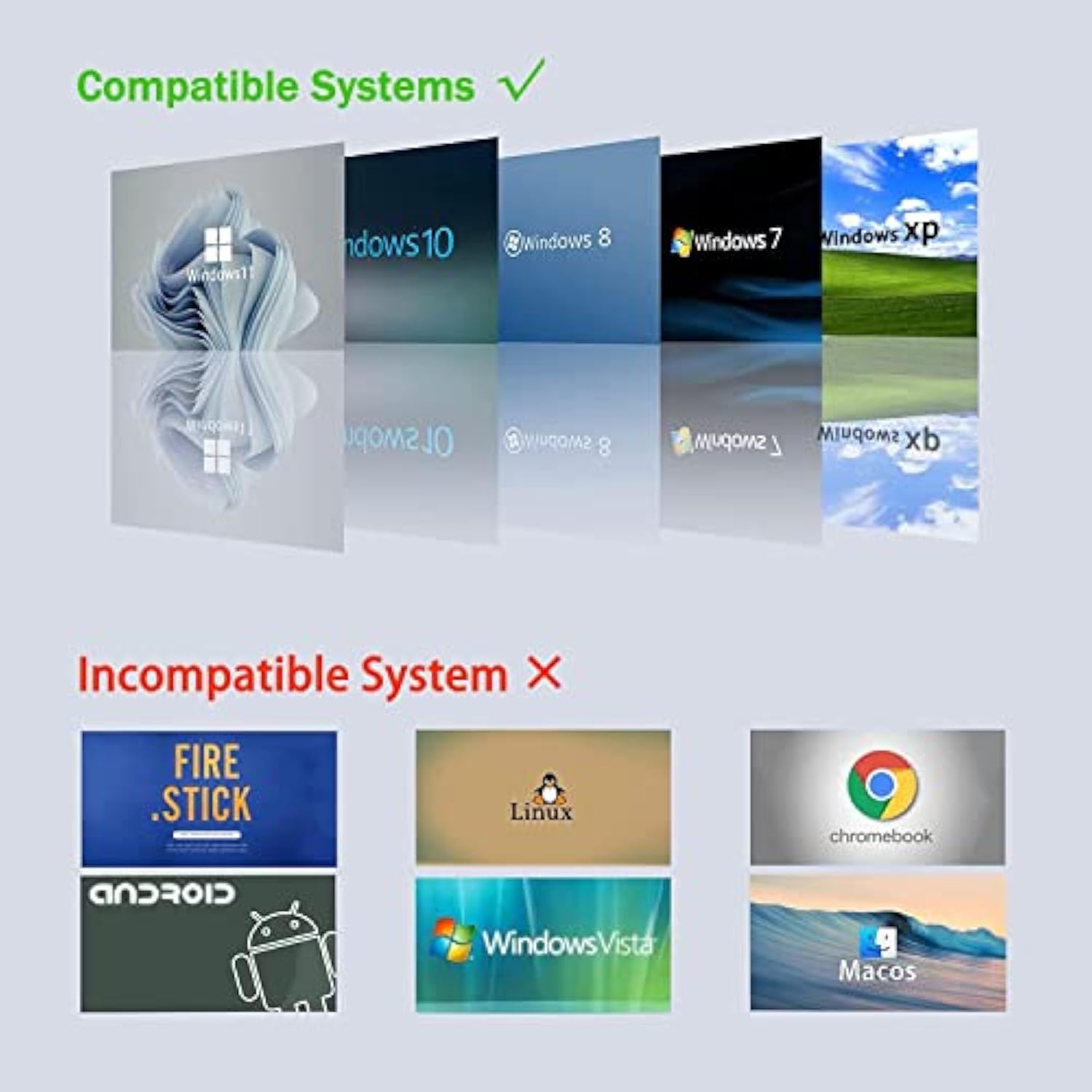 Usb To Hdmi Adapter, Usb 3.0 To Hdmi 1080P Video Audio Converter Connect Pc, L