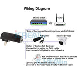 Wall Plug Poe Injector With 48V Power Supply 802.3Af For Most Cisco/Polycom/Aastra Phones And More