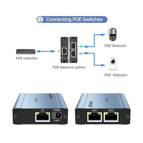 Upgraded 1 To 2 1000Mbps Ethernet Splitter, No Power Supply Required, Dual Rj45 Splitter For Cat5E/6/7/8 Cable, Works With Poe Ip Camera, Poe Switch And More