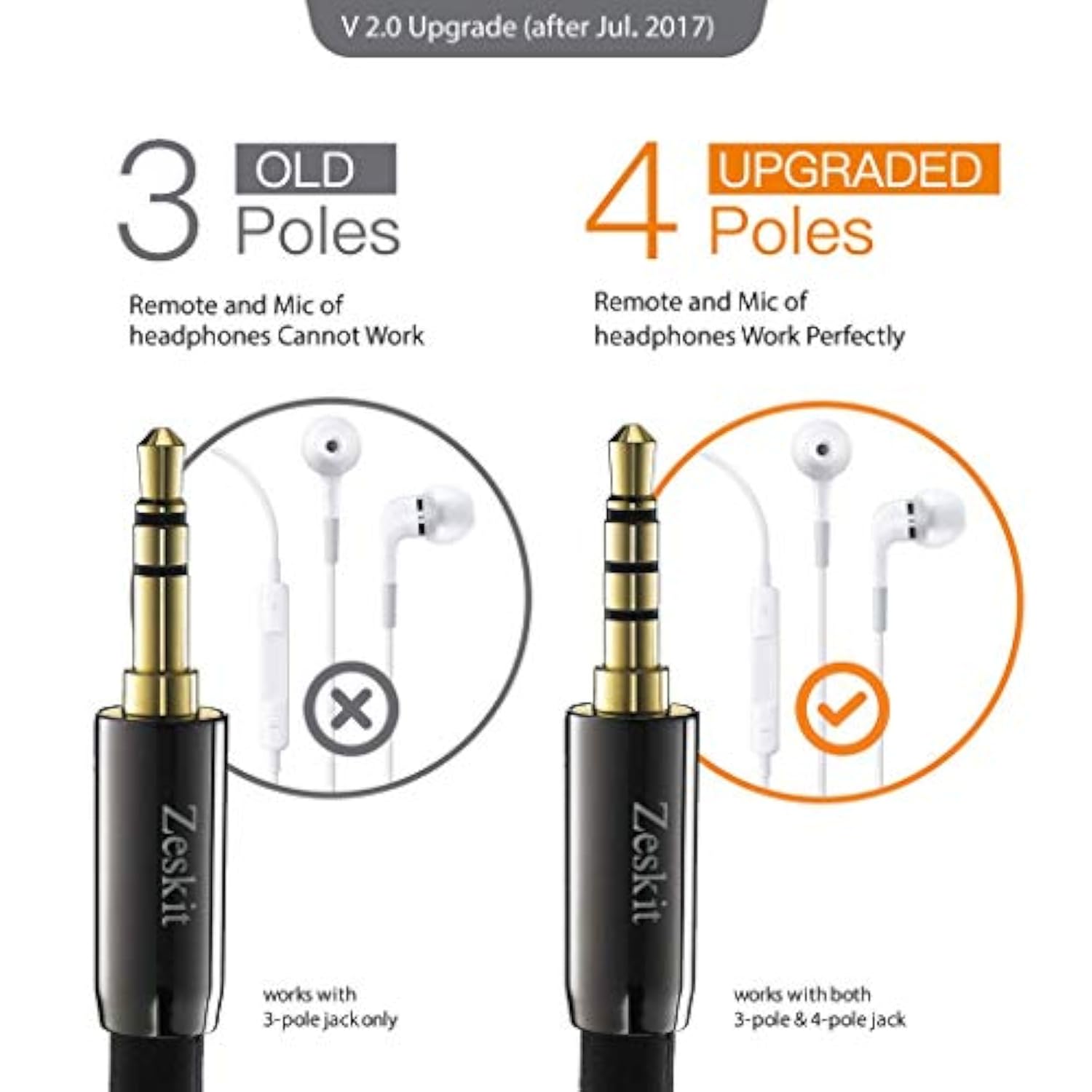 Premium 3.5Mm Jack Male To Female Aux Audio Extension Cable, Trrs 4 Poles For Headphones With Mic, Speakers - 12Ft