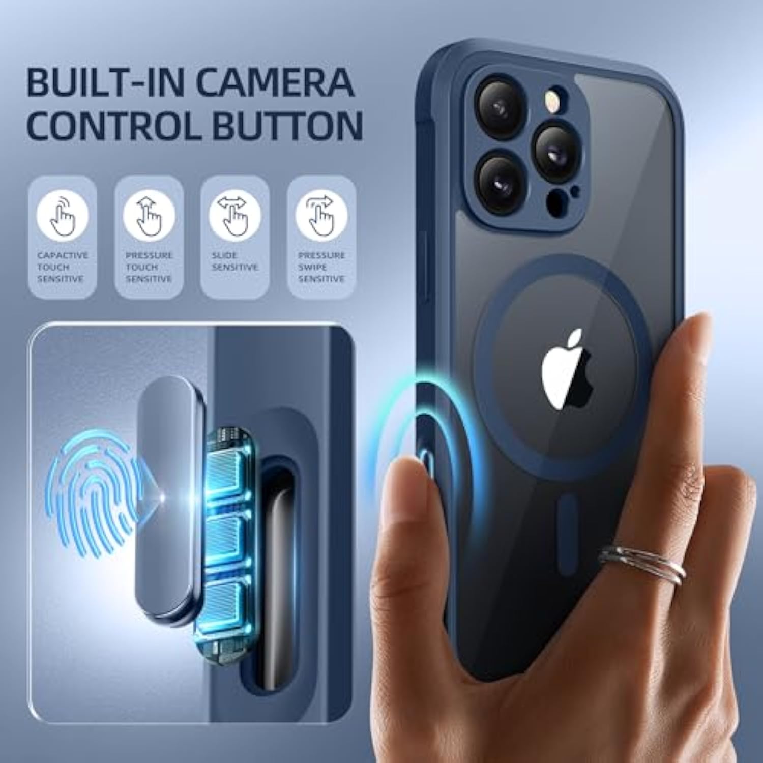 For Iphone 16 Pro Case, Compatible With Magsafe, Built-In Privacy Screen Protector And Camera Protection, Anti-Spy Full Body Shockproof Clear Phone Case For 16 Pro 6.3", Blue