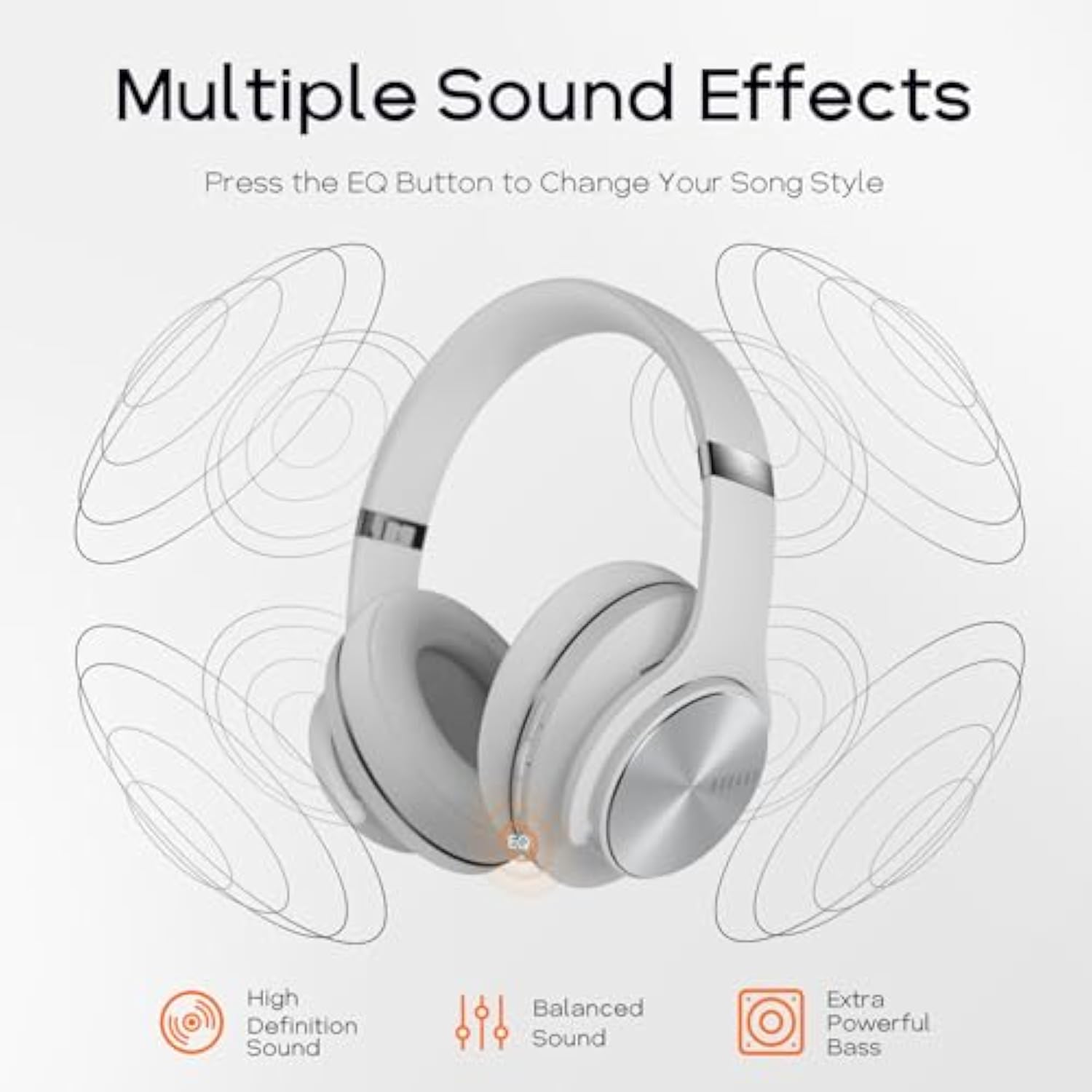 Bluetooth Headphones Over Ear, 90 Hours Playtime Wireless Headphones With 3 Eq
