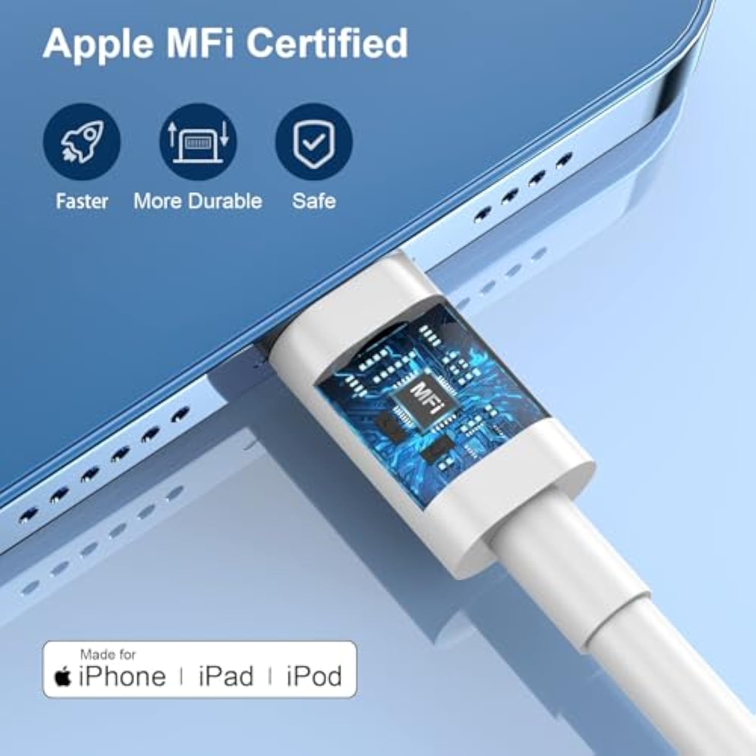 Iphone Charger Fast Charging,20W Pd Usb C Wall Charger 4 Pack With 6Ft Fast Charging Cable - Fast Charger For Iphone 14/14 Pro Max/13/13 Pro/12/12 Pro/11/11 Pro/Xs, Ipad