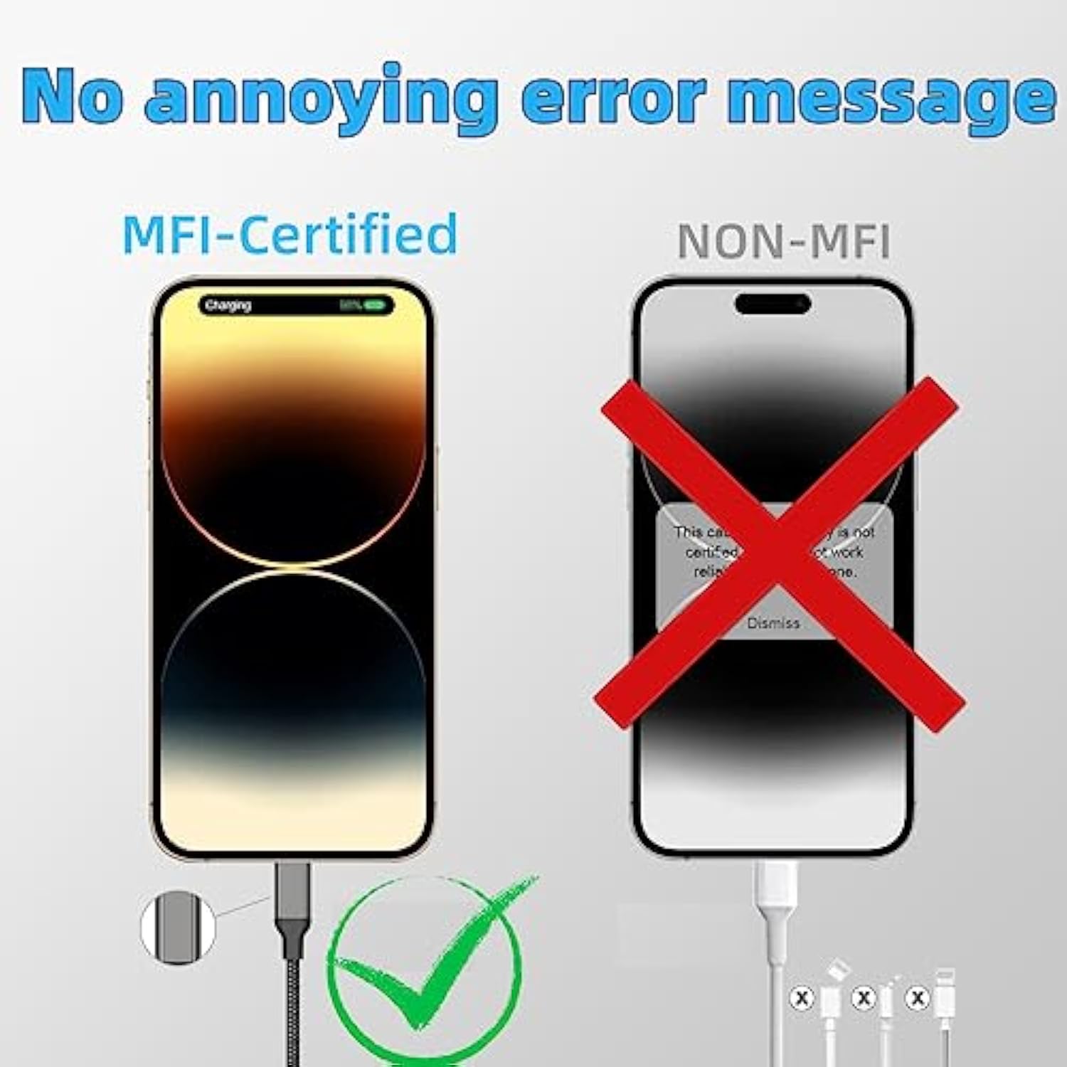 2 Ft Iphone Charging Cable, 2 Pack [Mfi Certified] Usb To Lightning Cable 2Ft For Car Fast Charging Braided Short Iphone Cord Compatible With Apple Iphone 14/13/12/11Pro/X/Xr/8/7/6S/Plus/Se/Ipad