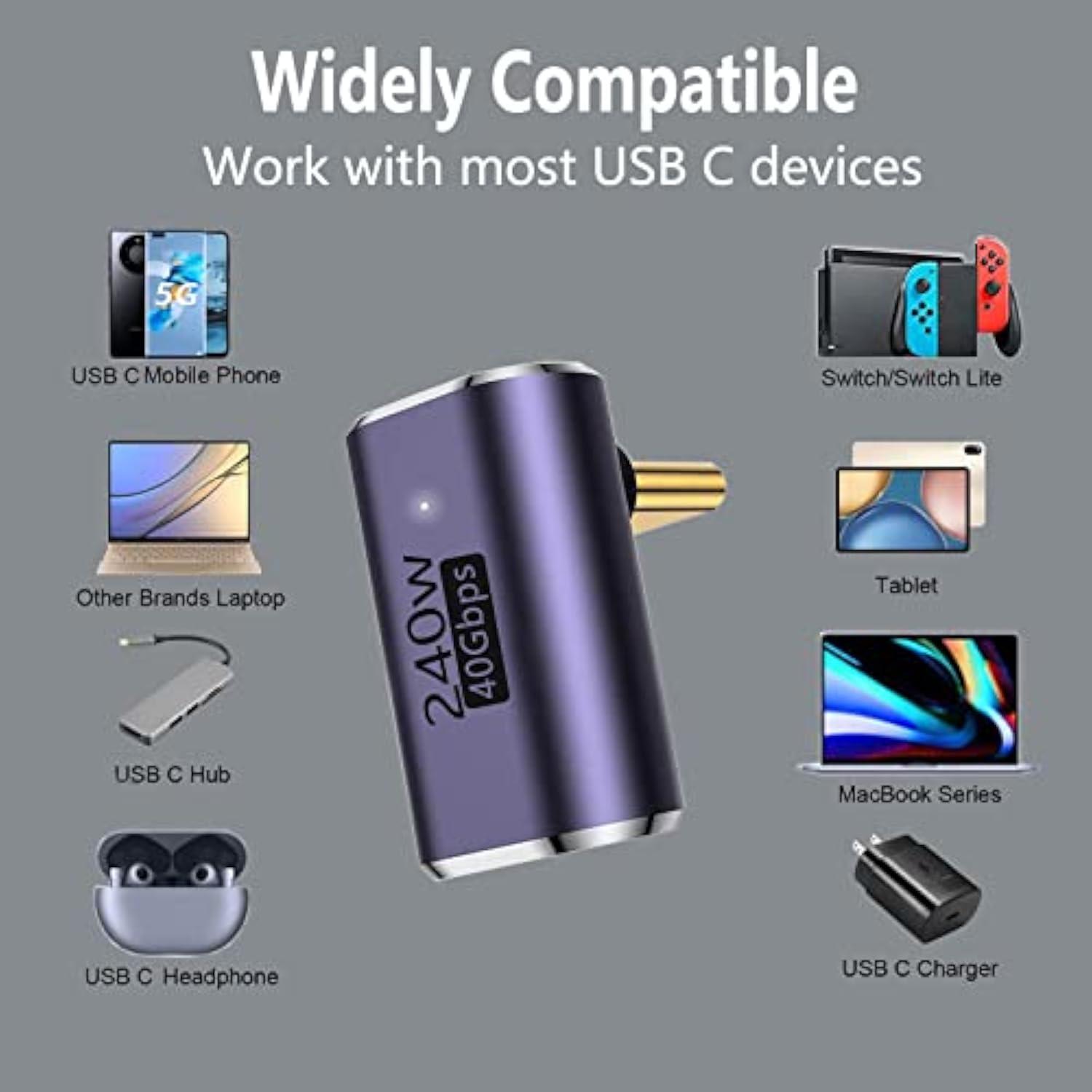 Usb C 90 Degree Adapter,Usb C Right Angle Adapter With 40 Gbps Pd 240W 8K@60Hz