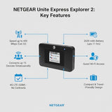 At&T Unite Express 4G Lte Mobile Hotspot, Ac797-100Nas, Aircard 797 Wi-Fi 5 Cellular Wireless Router, Lte Cat-13 Internet Speeds Up To 400Mbps, Perfect For Travel & Work, Bundle