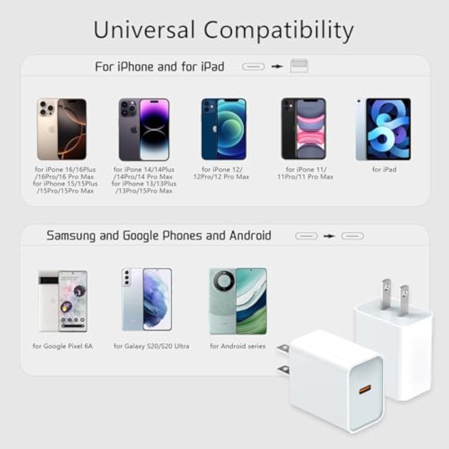 2-Pack Usb C Charger Block For Iphone Charger Block, 20W Durable C-Port Pd3.0 Power Adapter, Power Adapter Cube For Iphone 16/16 Pro/16 Pro Max/16 Plus/15/14/1 3, Xs/Xr/X, Samsung More