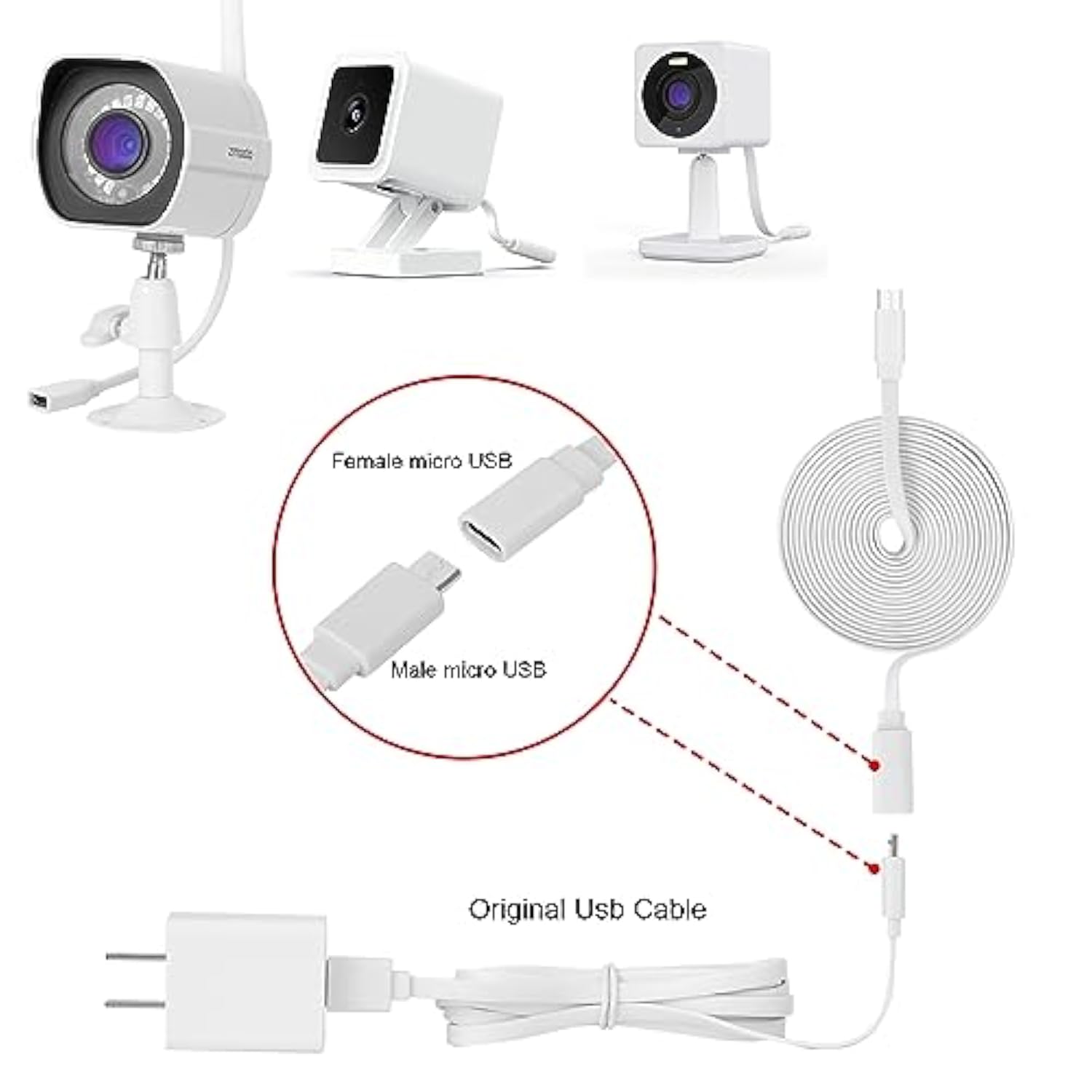 2Pack Micro Usb Extension Cable Compatible With Zmodo, Wyze Cam Og, Wyze Cam P