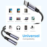 Usb C To Dual 3.5Mm Female Headphone Splitter,Type C To Dual 3.5Mm Female Headphone Adapter Compatible With Pixel 7 6, Galaxy S23 Iphone 15 Pro Max/Pro/Plus