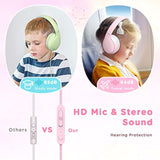 Kids Headphones With Microphone, Kids Headphones-85/94Db Volume Limited-Sharep