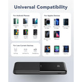 2-Pack 10,000Mah Portable Charger Fast Charging Power Bank With Usb C & Led Display, Slim Battery Pack For Iphone 16 15 14 13 12 11 X 8 7 Samsung S21 S20 Google Lg Oneplus, Black+White