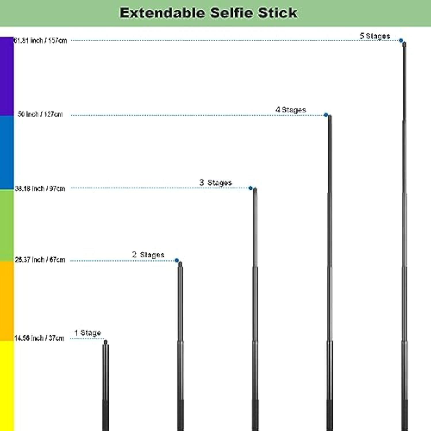 Invisible Selfie Stick For Insta360 One X4,X3,X2,X,One R,One Rs,Go 2,Go 3/Gopro/Dji/Akaso/Sjcam Action Cameras,Extendable 61.8" / 157 Cm Long Aluminum Alloy Rod With Tripod Accessory