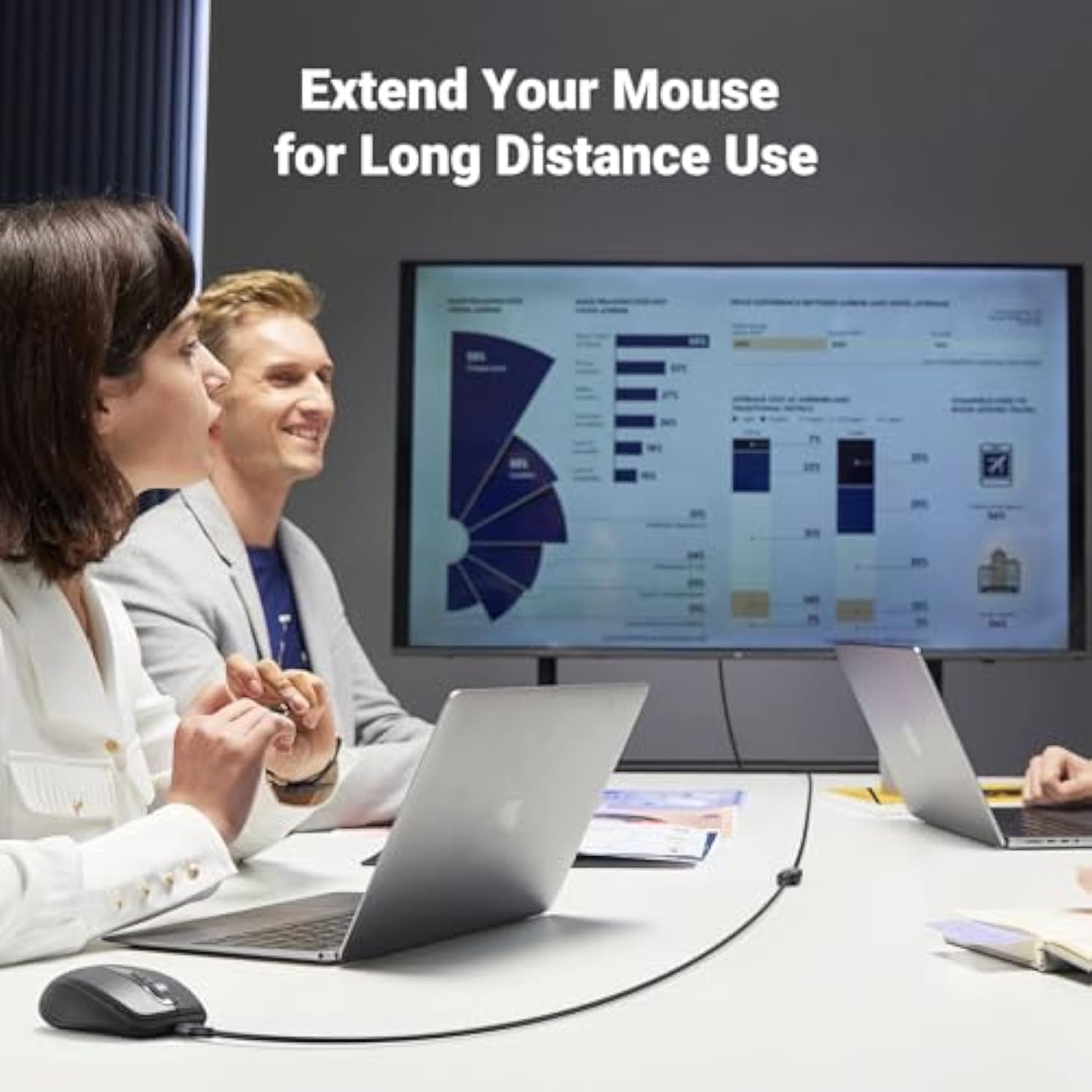 UGREEN USB Extender, USB 3.0 Male to Female Extension Cable USB Cable High Speed Data Transfer Compatible with Webcam, Gamepad, USB Keyboard, Mouse, Flash Drive, Hard Disk