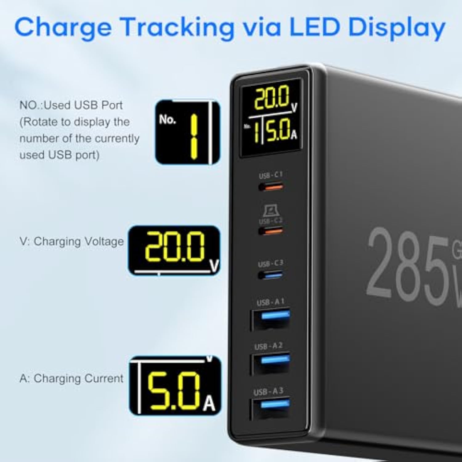 285W Usb C Charger Block, 6 Ports Multiple Usb Charging Station With Digital Lcd Dispaly Gan Fast 100W Usb C Charger For Macbook Laptops Multiport Usb Charger For I Pad I Phone Samsung, Black