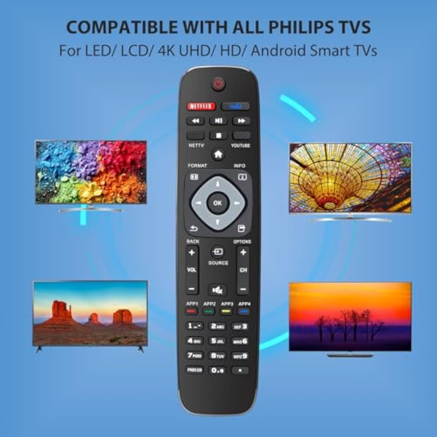 ?Pack Of 2? Replacement Remote Control For Philips Tv Remote ?The Newly Upgraded Version 3.0 Intelligent Remote Control Is Suitable For Philipstv