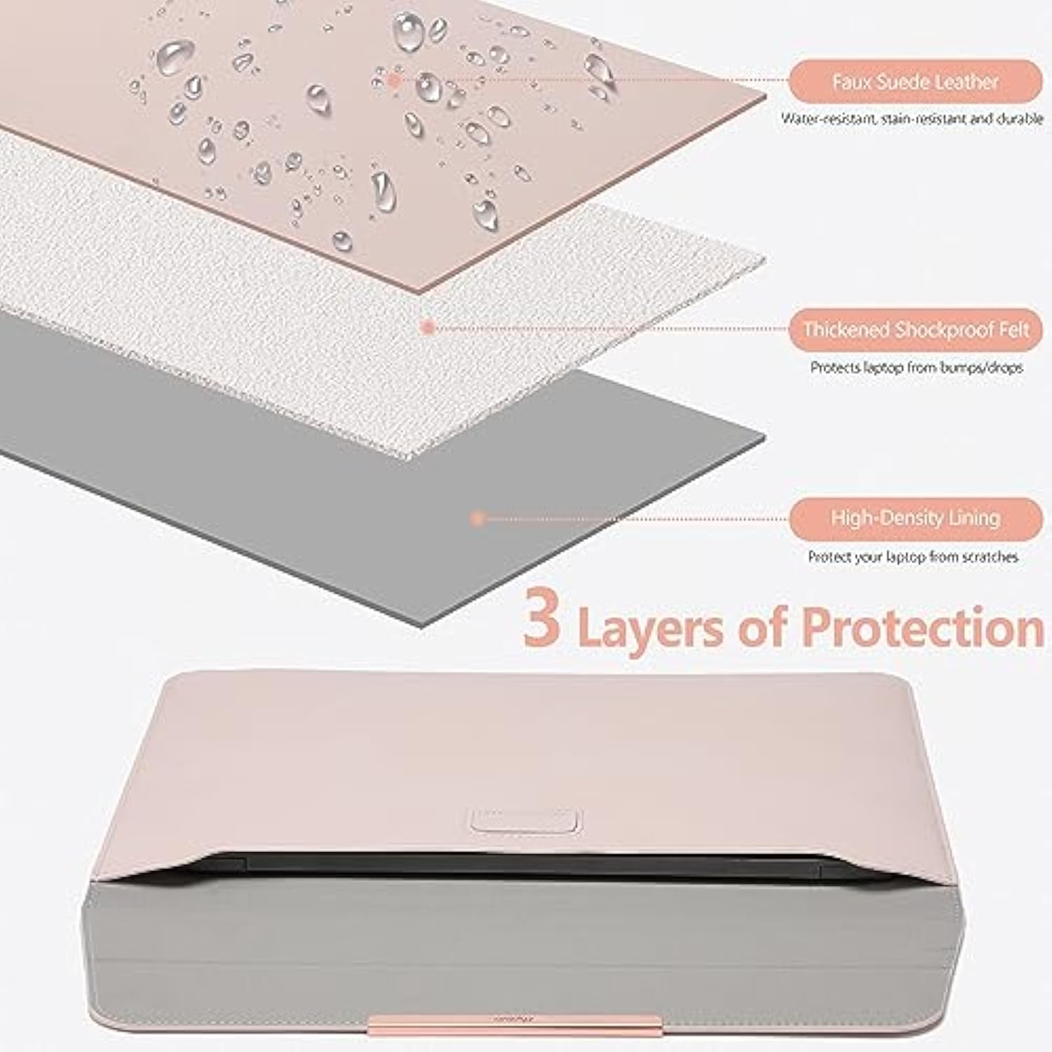 13.3-14 Inch Laptop Sleeve Case With Stand For Macbook Pro 14 M4/M3/M2/M1 2025-2021, Macbook Air/Pro 13.3, 13.8/13.5 Surface Laptop, Hp Spectre X360 13/14, Apricot(Smiley)
