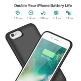 Iphone 6S 6 Battery Case 6000Mah