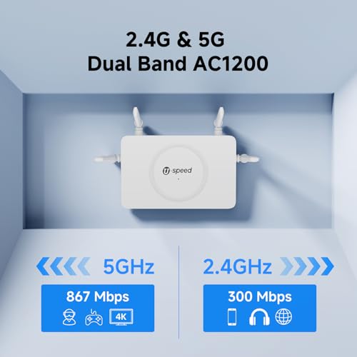 Ac1200 Wifi Router Dual Band Wireless Internet Router, Speed Up To 1.2 Gbps, 4 X 1000 Mbps Gigabit Ethernet Ports, Bridge/Repeater Mode, Guest Network, Ipv6, Easymesh, Parental Controls