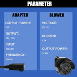 Inflatable Fan Replacement Christmas Inflatable Replacement Fan Blower 12V 1.2A With 3 Led Lights And 12V 1.5A Adapter B