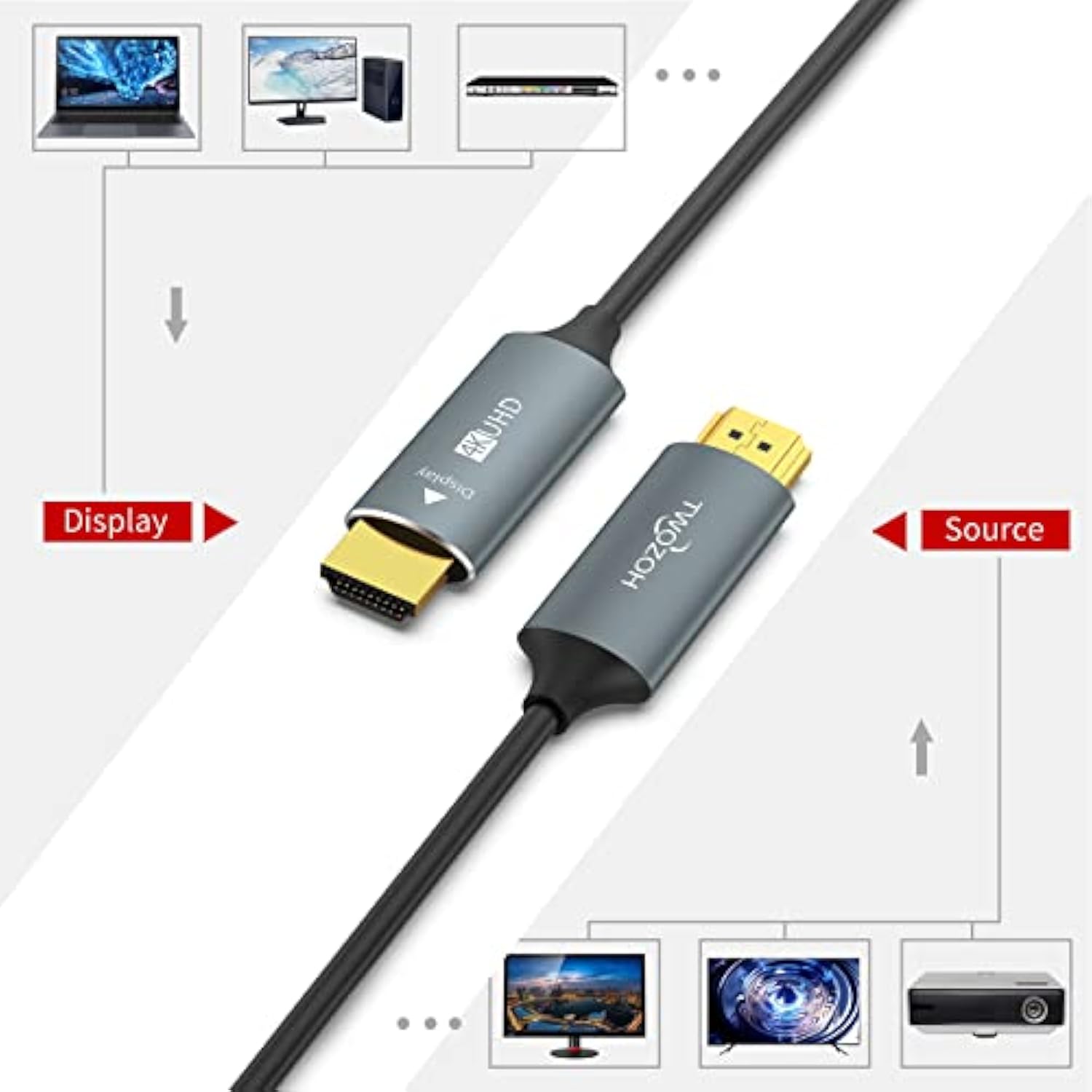 Fiber Optic Hdmi Cable 60Ft, Long 4K Fiber Hdmi To Hdmi Cable 4K/60Hz (4:4:4 H